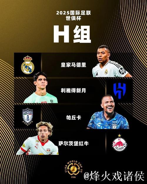 2025世俱杯H组巡礼：皇马独一档 利新月稍占优