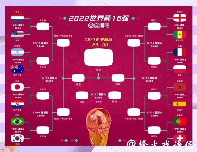 2026世界杯淘汰赛激烈角逐 2026世界杯淘汰赛激烈角逐