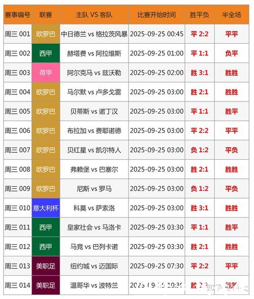 俄罗斯世界杯投注官网指南 俄罗斯世界杯投注官网指南