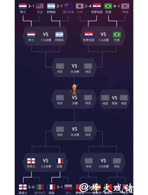 全面解读世界杯参赛球队分析 全面解读世界杯参赛球队分析