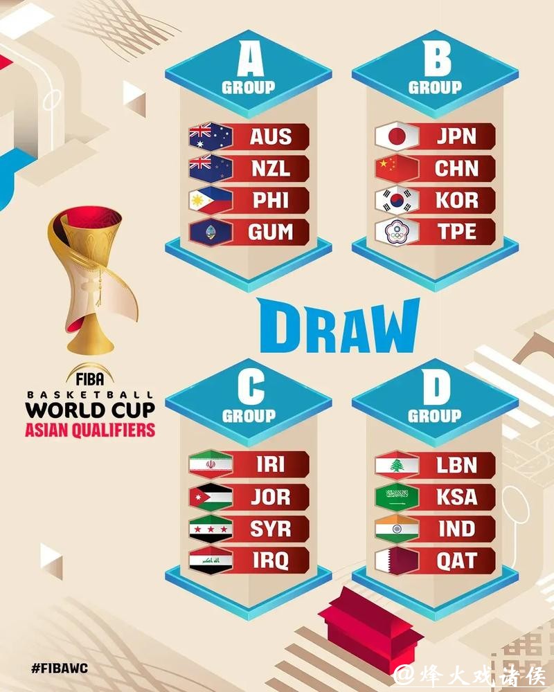 篮球世界杯下注app推荐