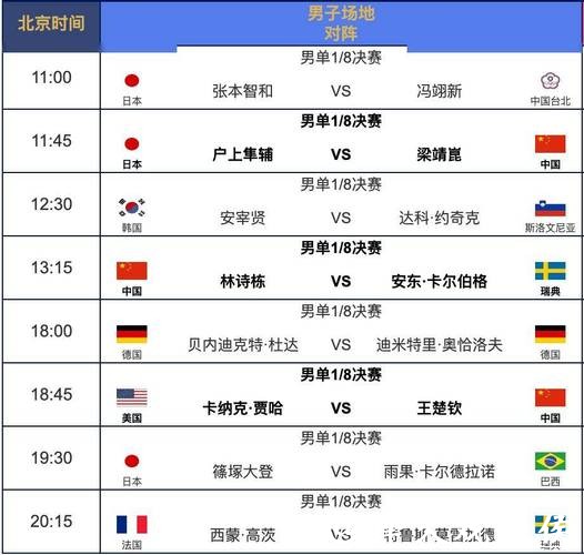 2026最新世界杯赛事直播网站推荐