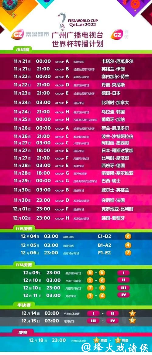 最佳世界杯直播推荐指南