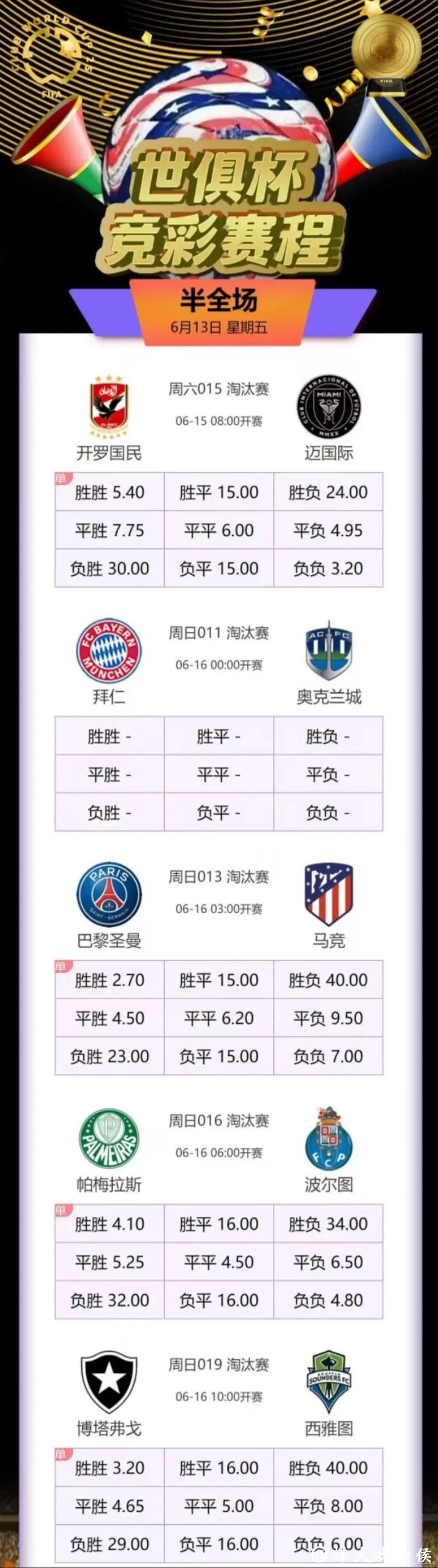 全面解析国际足联世界杯官方网站