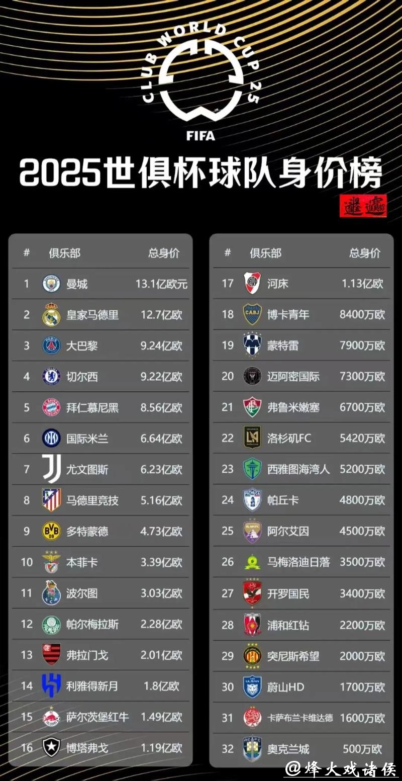 全面解析国际足联世界杯官方网站