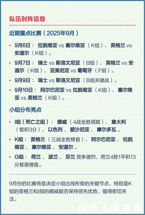 解析下一届世界杯预选赛赛程