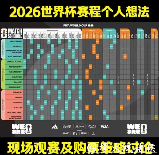 深入解析2026年世界杯官方赛程