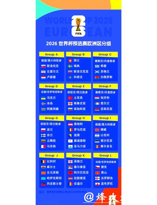 2026世界杯赛程全解析:详解比赛时间与城市选择 2026世界杯赛程全解析:详解比赛时间与城市选择