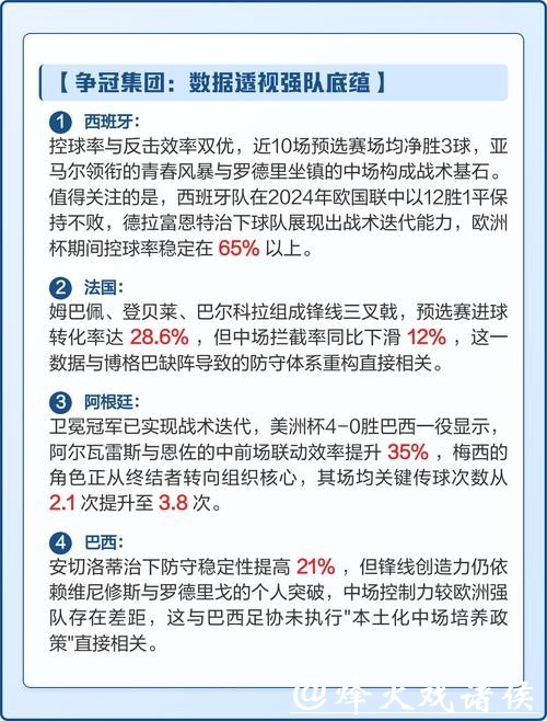 2026世界杯数据分析与热门资讯 2026世界杯数据分析与热门资讯