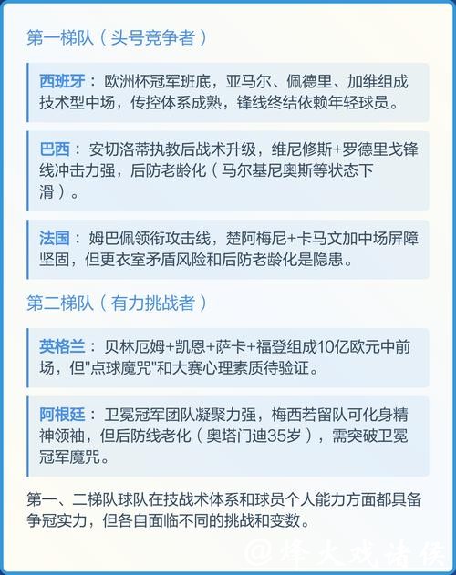 2026年世界杯比赛趋势与预测分析 2026年世界杯比赛趋势与预测分析